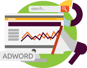 Google Ads PPC